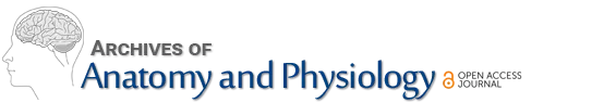Archives of Anatomy and Physiology